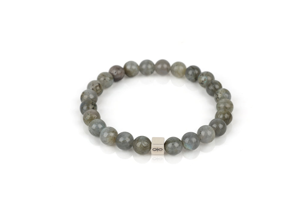 Labradorite · Edge Light · Integration