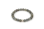 Labradorite · Edge Light · Integration