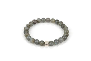 Labradorite · Edge Light · Integration