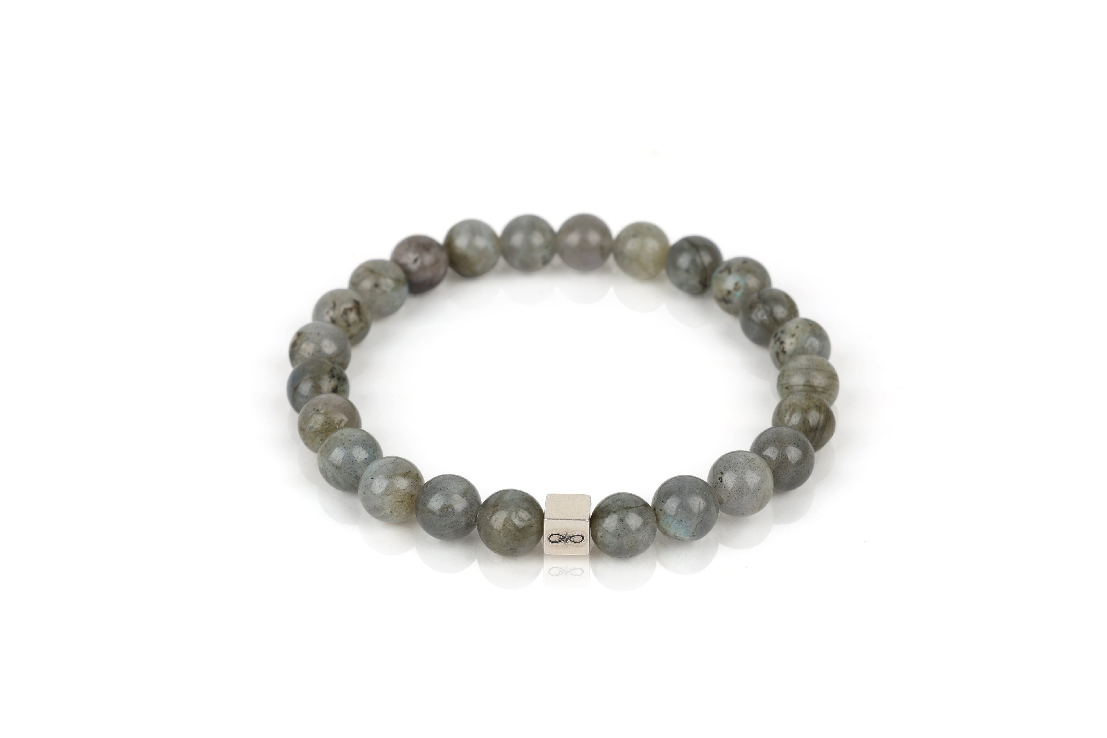 Labradorite · Edge Light · Integration