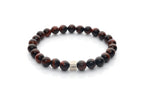 Tiger’s Eye · Spark Light · Momentum
