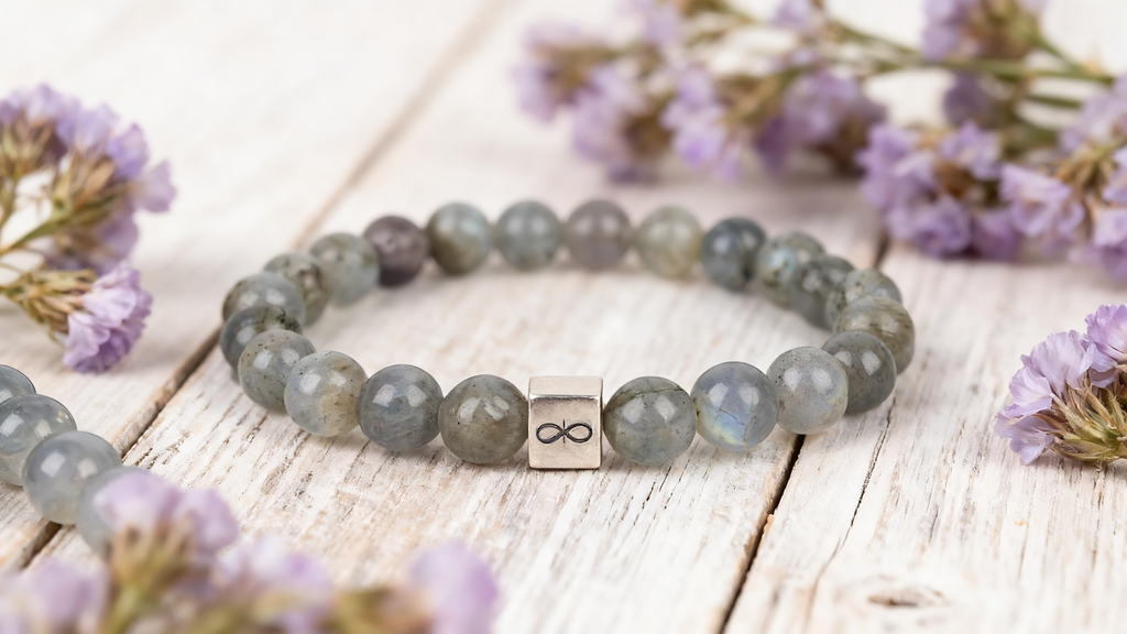 Labradorite · Edge Light · Integration