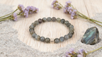 Labradorite · Edge Light · Integration