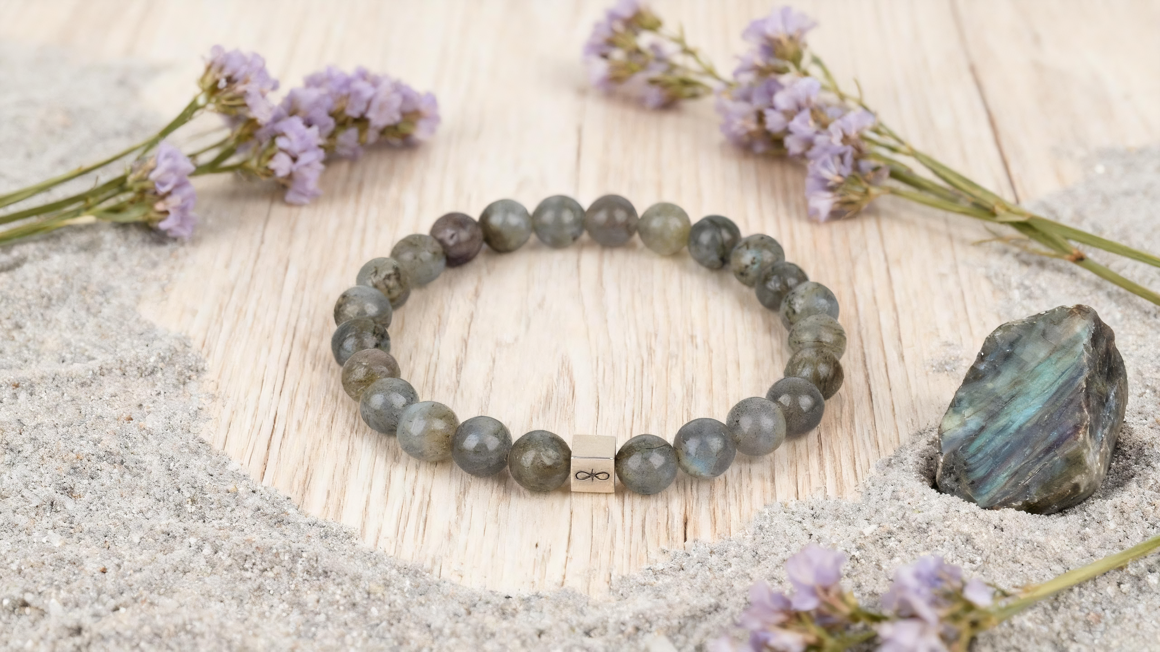 Labradorite · Edge Light · Integration